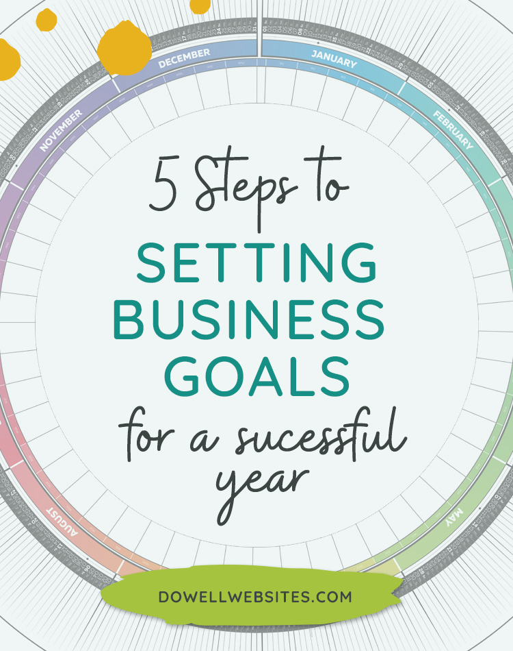 Setting business goals for the next year provides a path from where you are right now to where you want to be and measure your progress along the way.